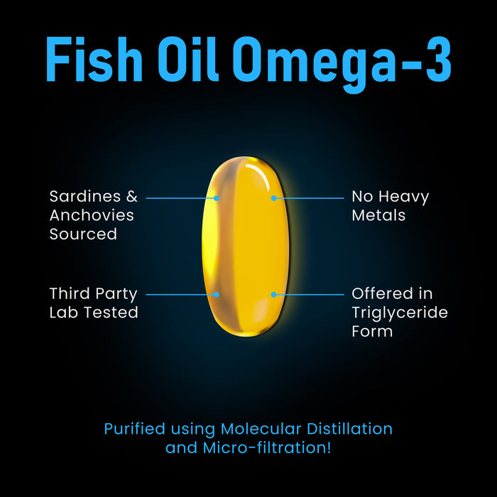 YouWeFit Omega-3 Fish Oil (60 Capsules) | 1250mg Triple Strength Fish Oil Capsules (540mg EPA & 360mg DHA) | No Fishy Burps|For Joint & Heart Health