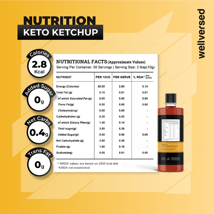 Ketofy - Ketchup (500g) | Sugarfree Tomato Sauce | Low Calorie | No Artificial Colors & Flavours | Healthy Sauce for Kids & Adults | Keto Ketchup