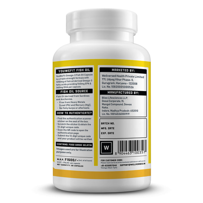 YouWeFit Omega-3 Fish Oil (90 Capsules), 1250mg