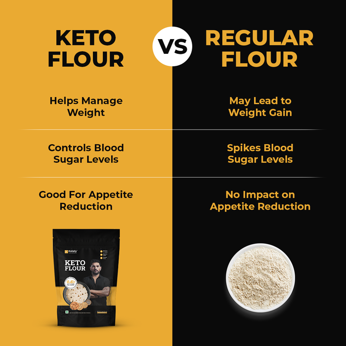 Ketofy - Keto Flour (1kg) | 0.6g Net Carb/Chapati | Sugar Control Atta | Helps Manage Weight | Ultra Low GI Keto Atta with Superfood Ingredients - Sunflower Seeds, Almonds, Peanuts | Gluten Free Atta