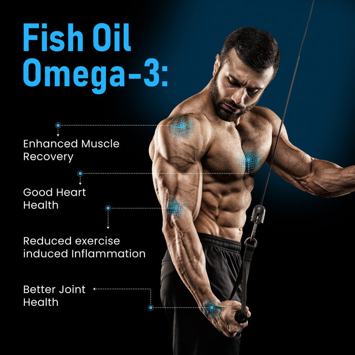 Pro Performance Duo -YouWeFit Omega-3 Fish Oil (60 Capsules, 1250mg Triple Strength Fish Oil) + Wellcore Creatine Monohydrate (100gm, 33 Servings)