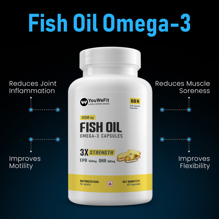 YouWeFit Omega-3 Fish Oil (60 Capsules), 1250mg + Wellcore Creatine Monohydrate (100gm, 33 Servings)