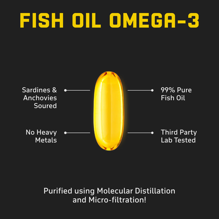 YouWeFit Omega-3 Fish Oil (90 Capsules), 1250mg