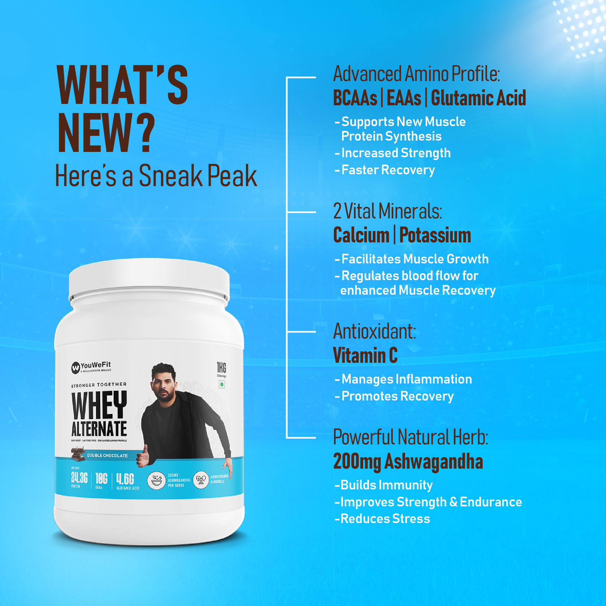 New & Improved YouWeFit - Whey Alternate (2X1kg) | 24g Protein, 5g BCAA | No Bloating | Complete Amino Profile | Plant Protein | Faster Muscle Recovery