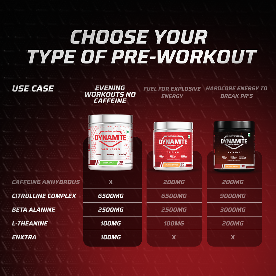 Dynamite Pre-Workout Caffeine Free (390g, 30 Servs) | Green Apple