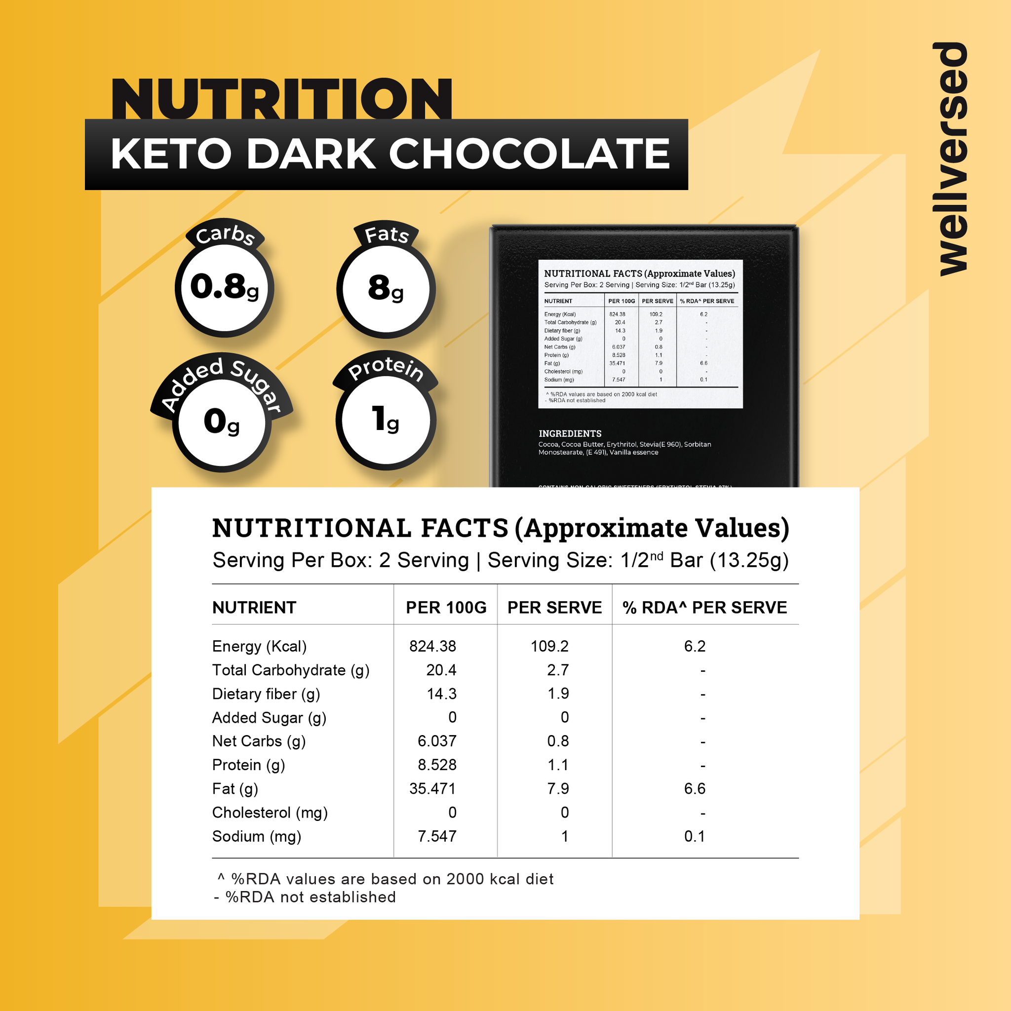 Ketofy - Dark Chocolate (26.5g) | Zero Sugar Dark Chocolate | Indulgent Taste | 0.3g Net Carbs/Serv. | Vegan Chocolate Bar | Keto Chocolate