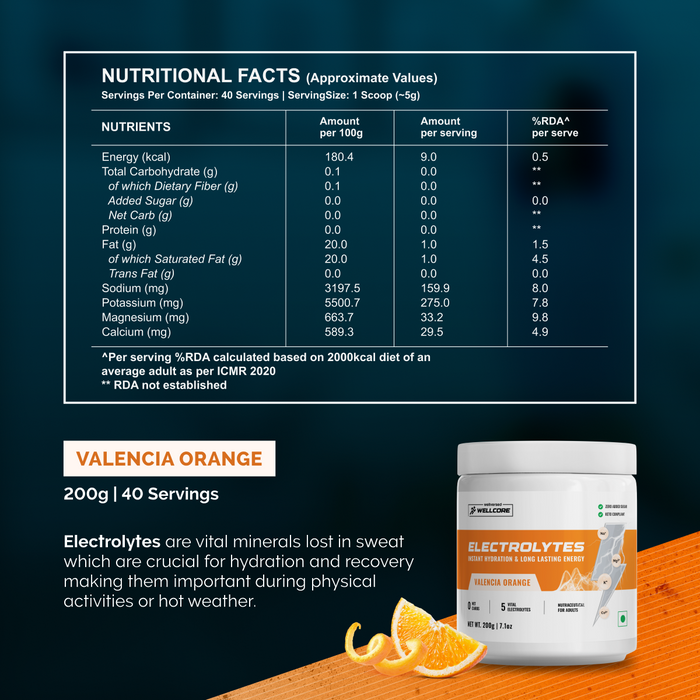Wellcore - Electrolytes  | Orange | 5 Vital Electrolytes | Zero Sugar Electrolyte Powder | Sustainable Energy from Fat Fuel | Keto Electrolyte