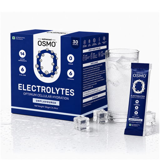 Best Bodybuilding & Gym Supplements Online