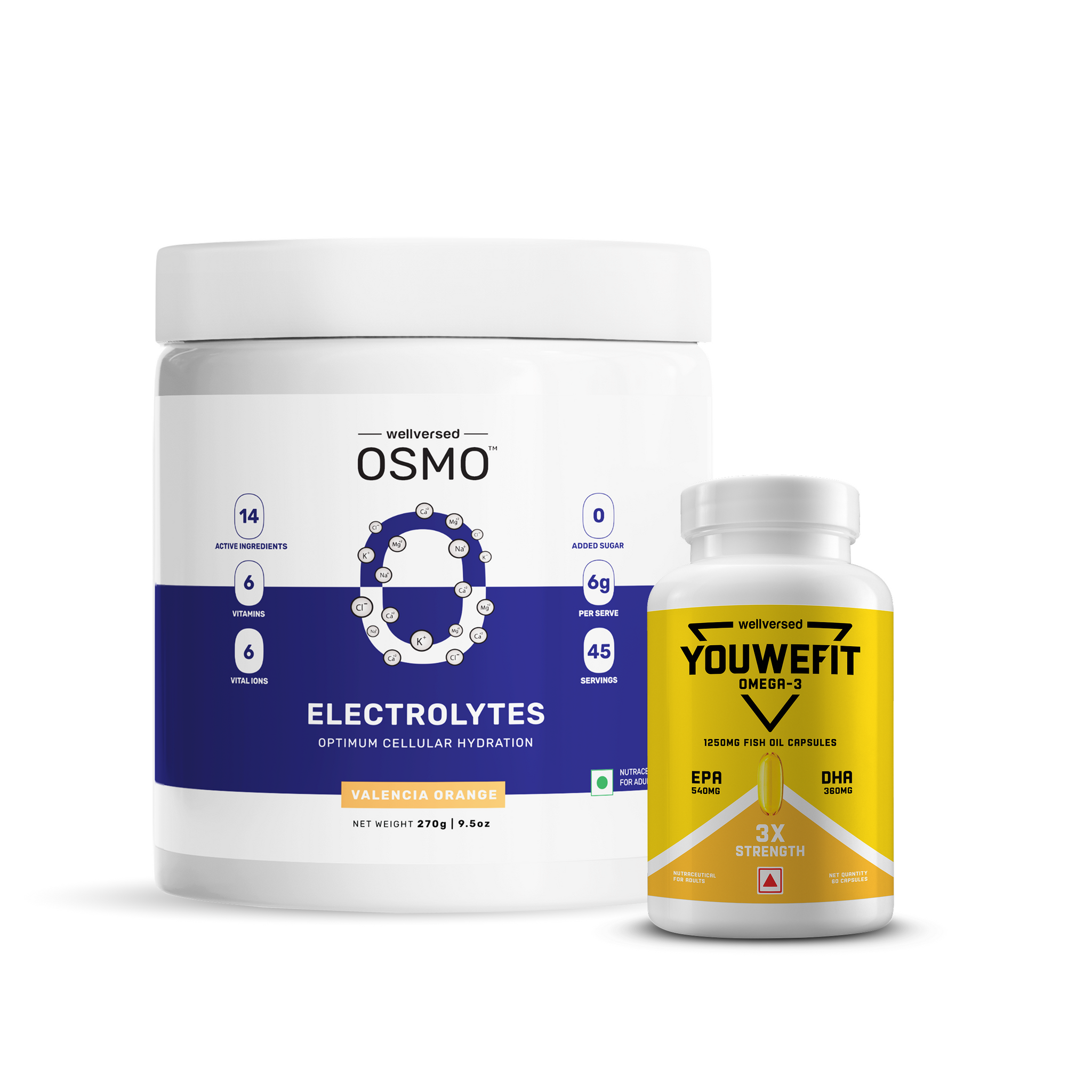Best Electrolytes Powder & Drinks Online in India — Wellversed