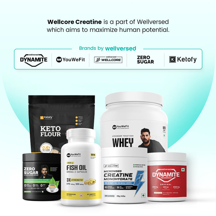 Wellcore - Micronised Creatine Monohydrate (250g, 83 Servings) | 100% Pure Creatine | Unflavored | Supports Athletic Performance and Power